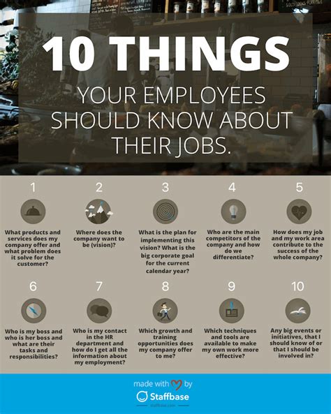 What are the things a big 4 employee should do to  